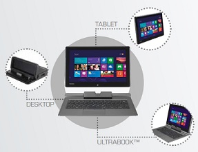 Toshiba Portégé Serie
